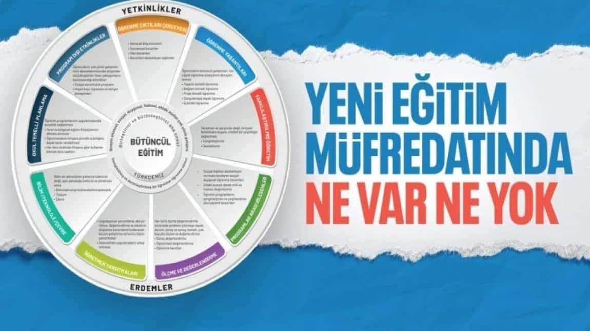 OKULUMUZDA TÜRKİYE YÜZYILI MAARİF MODELİ SEMİNERİ VERİLDİ.