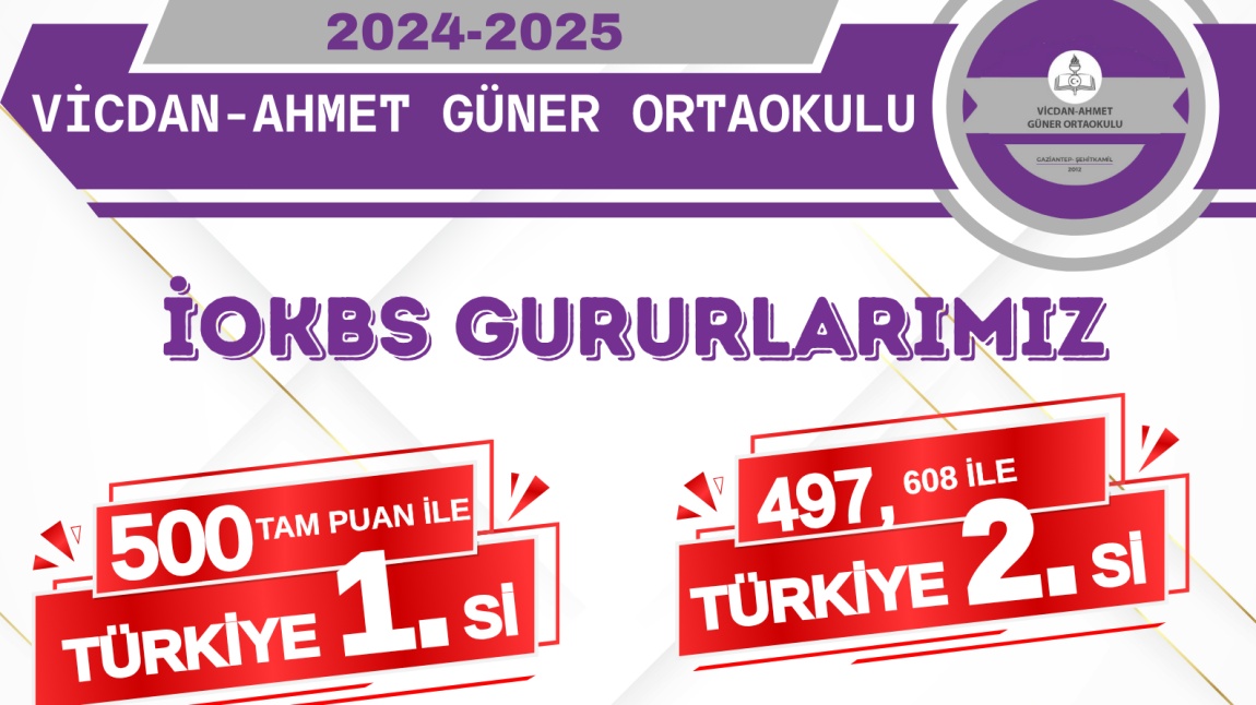 VİCDAN-AHMET GÜNER ORTAOKULU 2025 YILI İOKBS KAZANANLARI